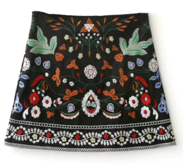 Czech-Inspired Springtime Skirts | Everything Czech | by Tres Bohemes